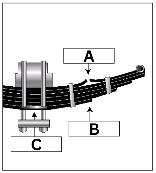 Question illustration for Q1