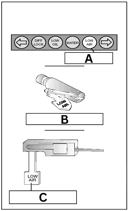 Question illustration for Q1